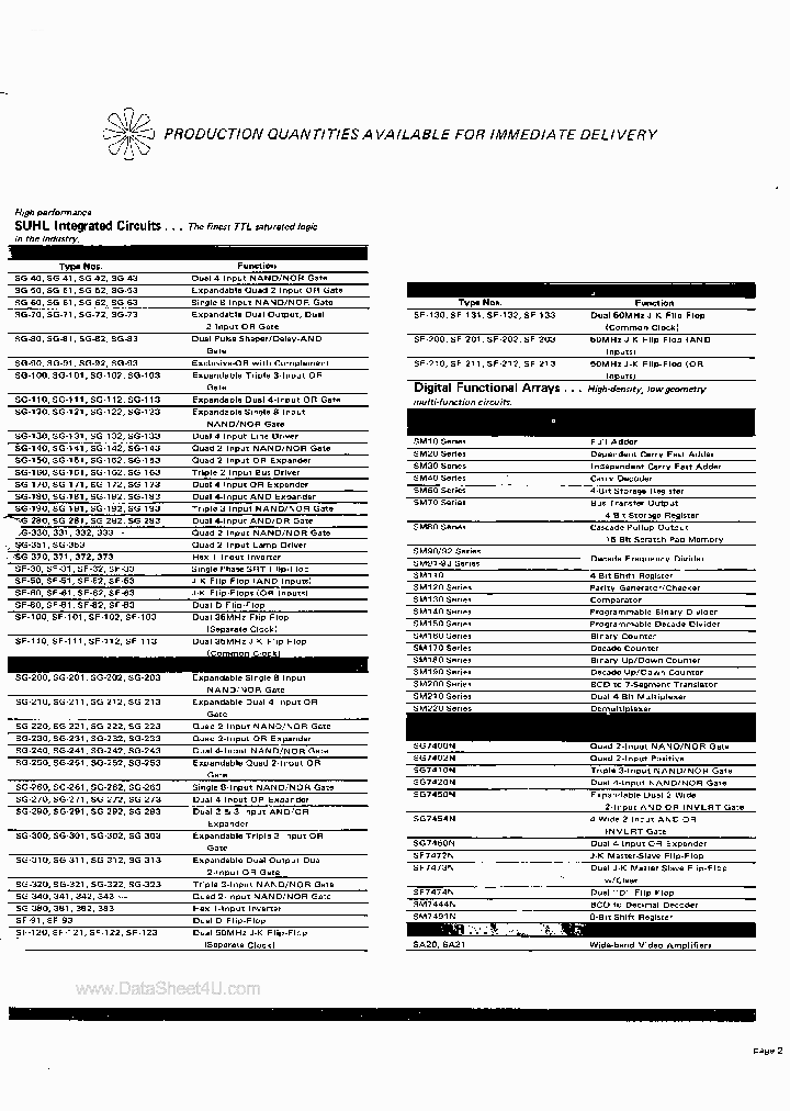 SG253-01_7269277.PDF Datasheet