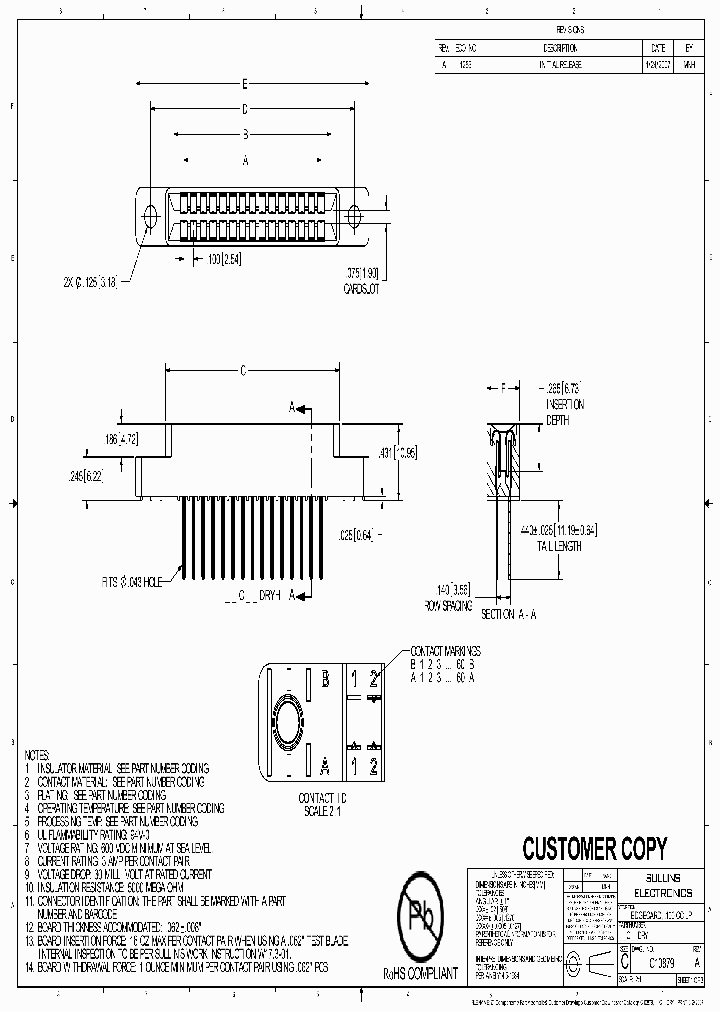 C28DRY_7270423.PDF Datasheet