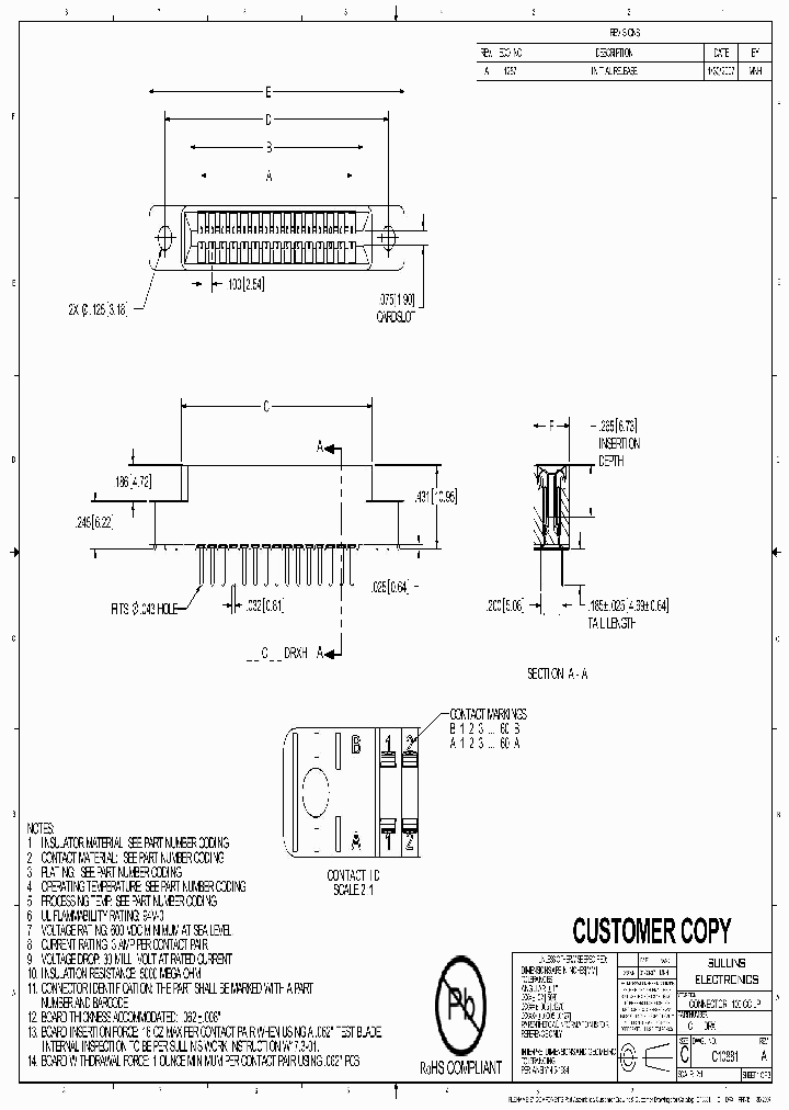 C28DRX_7270422.PDF Datasheet