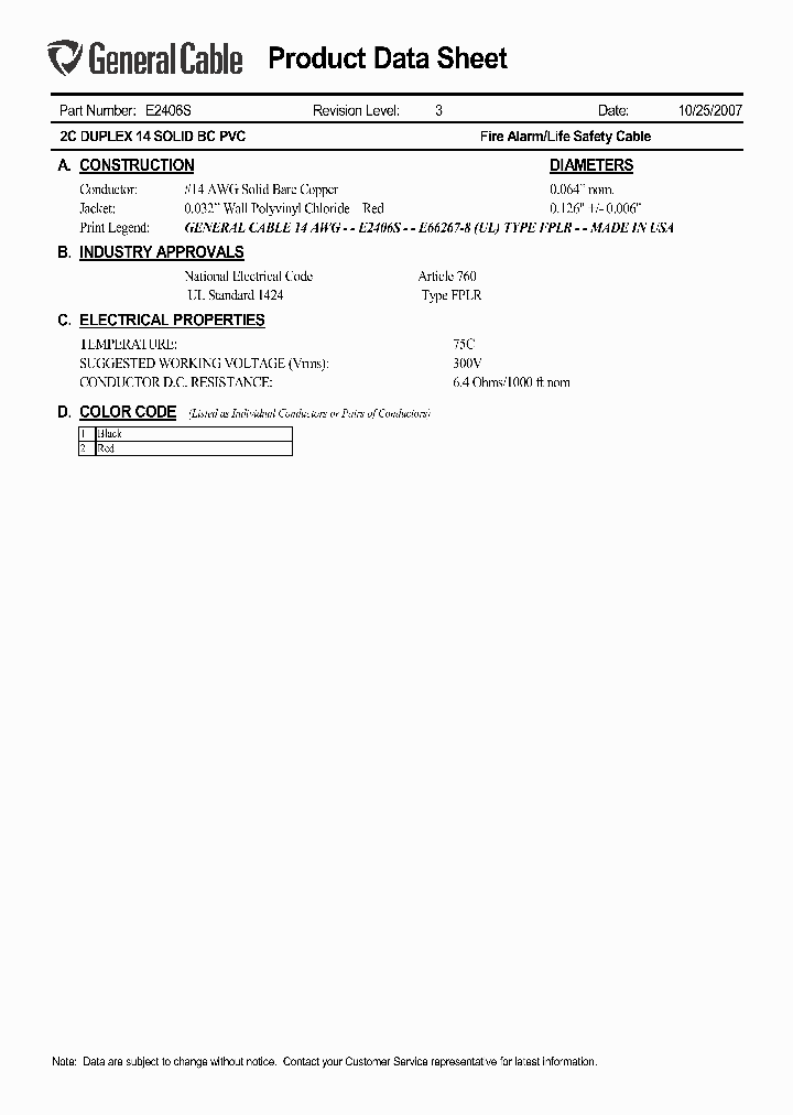 E2406S_7275030.PDF Datasheet