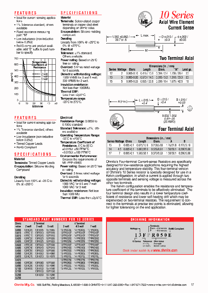 12DPR050E_7278739.PDF Datasheet