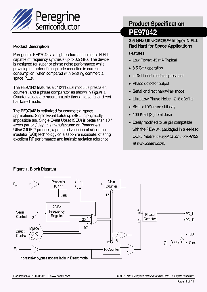 PE97042_7280210.PDF Datasheet