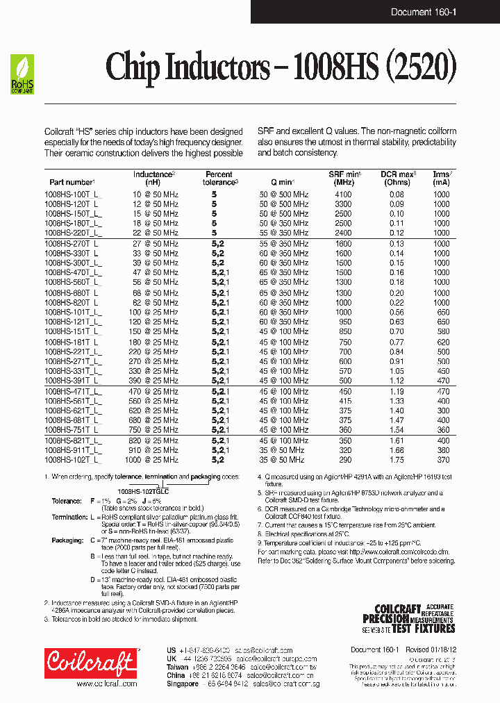 1008HS-820TFLD_7281341.PDF Datasheet