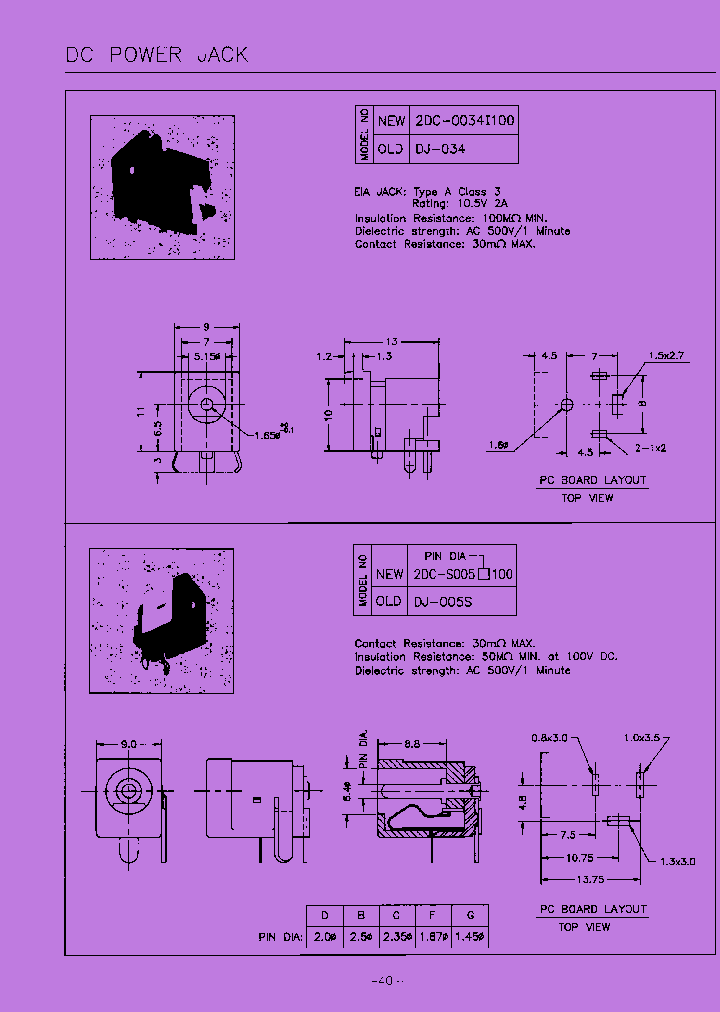 2DC-0034I100_7283057.PDF Datasheet