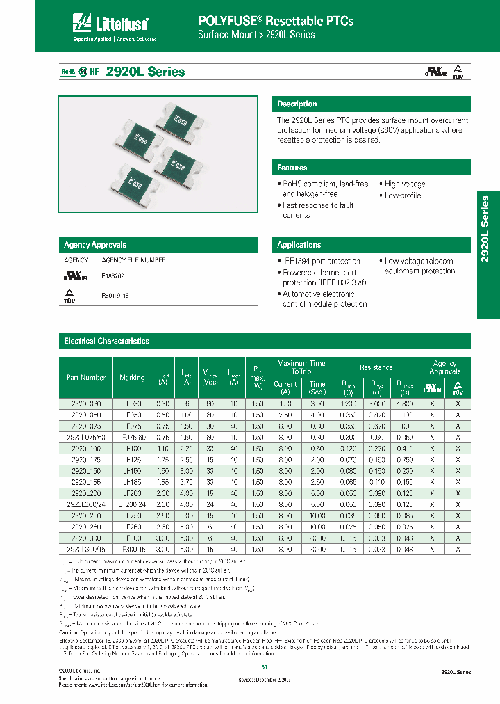 578244_7283902.PDF Datasheet