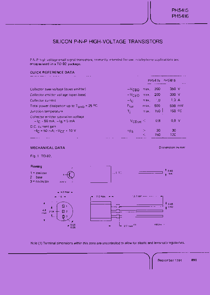 PH5415_7285515.PDF Datasheet