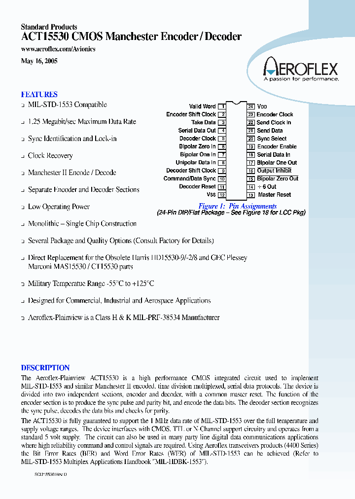 ACT15530PI_7286097.PDF Datasheet