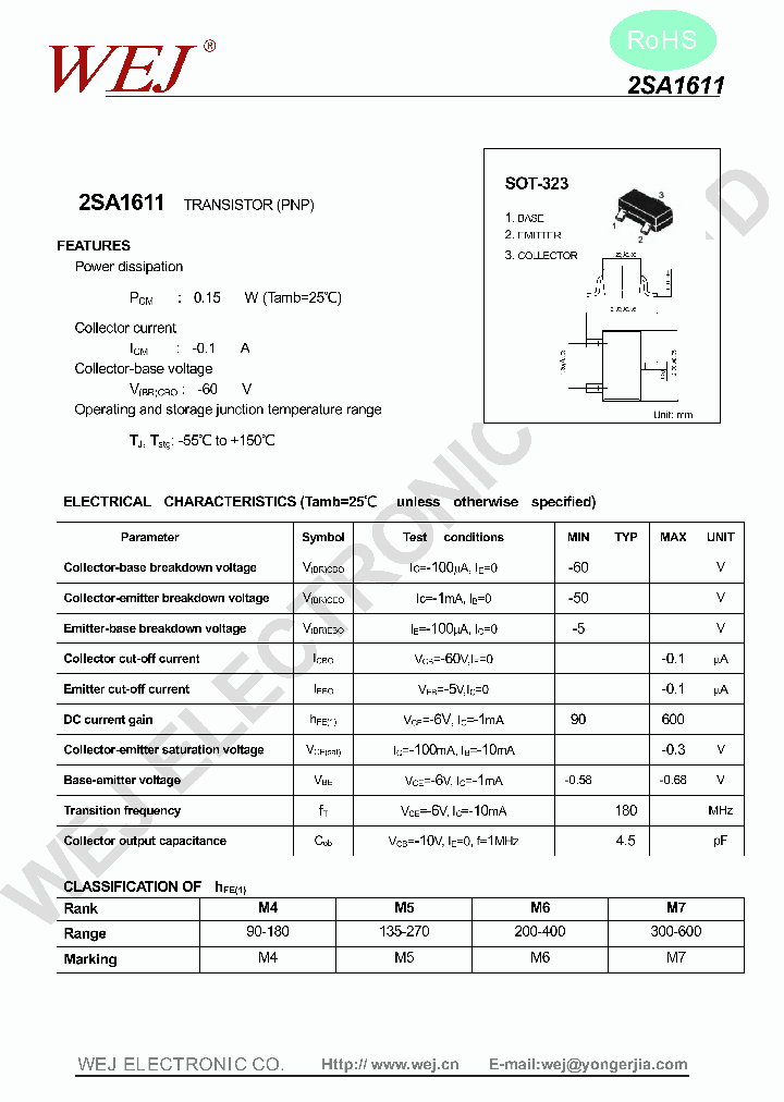 2SA1611_7286770.PDF Datasheet