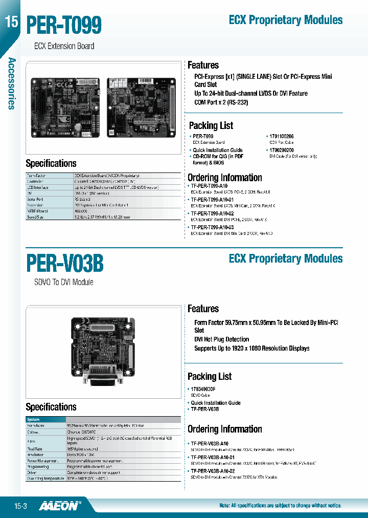 TF-PER-T099-A10_7287157.PDF Datasheet