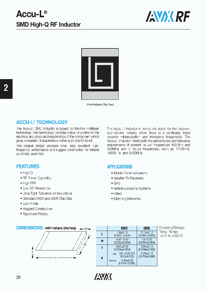 L06031R2CGSTR_7287332.PDF Datasheet