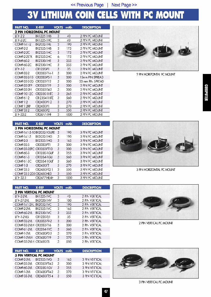 BR2032-1HE_7289246.PDF Datasheet