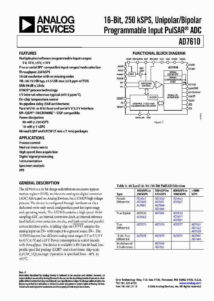 EVAL-AD7610CB_7289612.PDF Datasheet