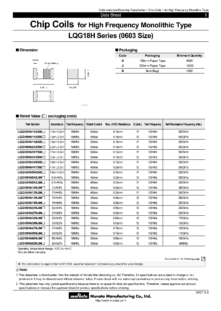 LQG18HN1N8S00D_7291748.PDF Datasheet