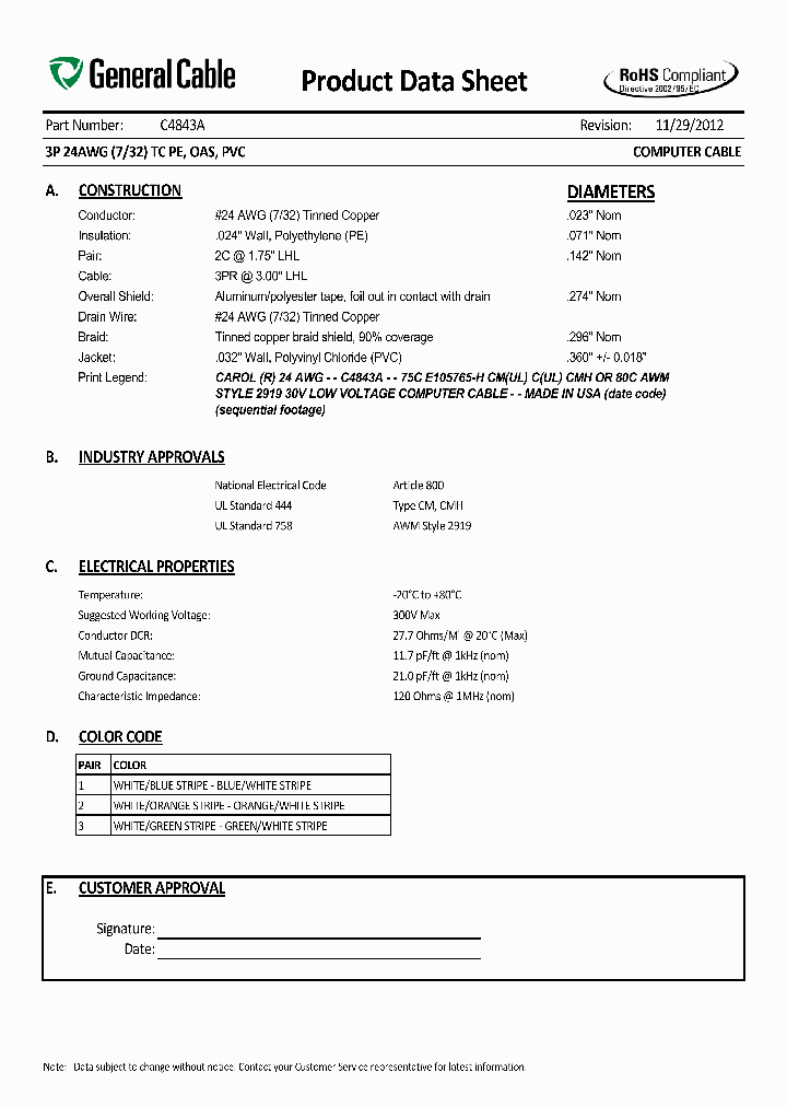 C4843A_7293059.PDF Datasheet