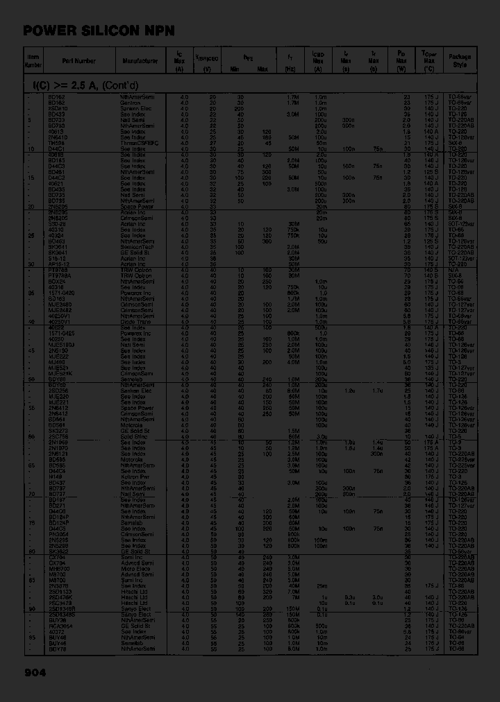 2N1069_7294089.PDF Datasheet