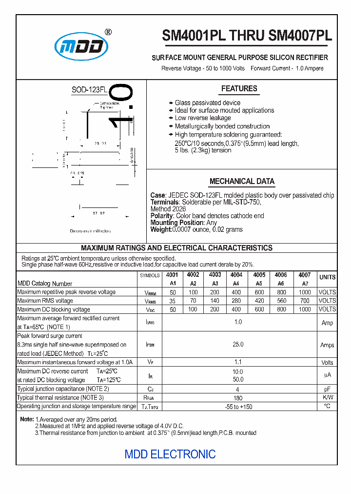4002A2_7294015.PDF Datasheet