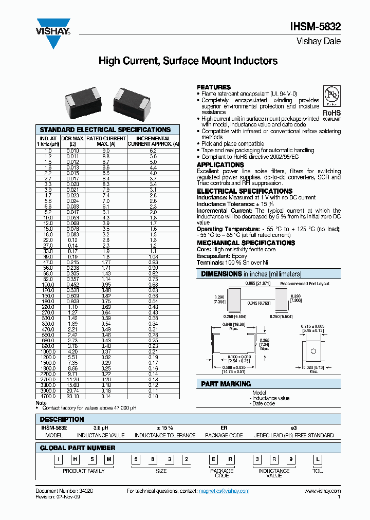 IHSM5832RF120L_7291483.PDF Datasheet