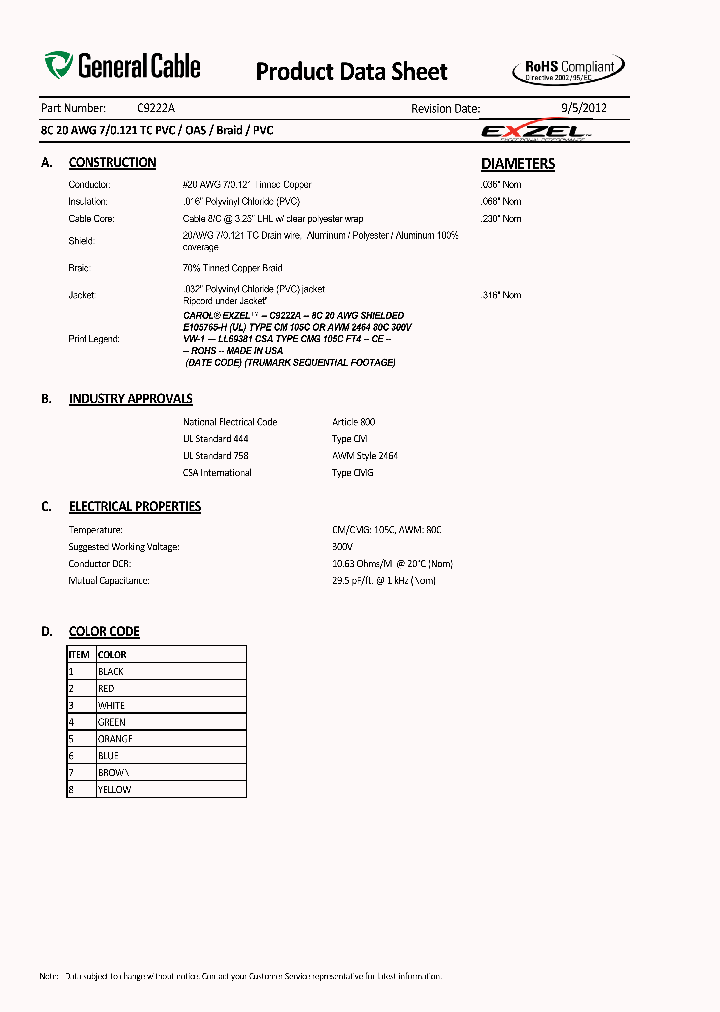 C9222A_7296517.PDF Datasheet