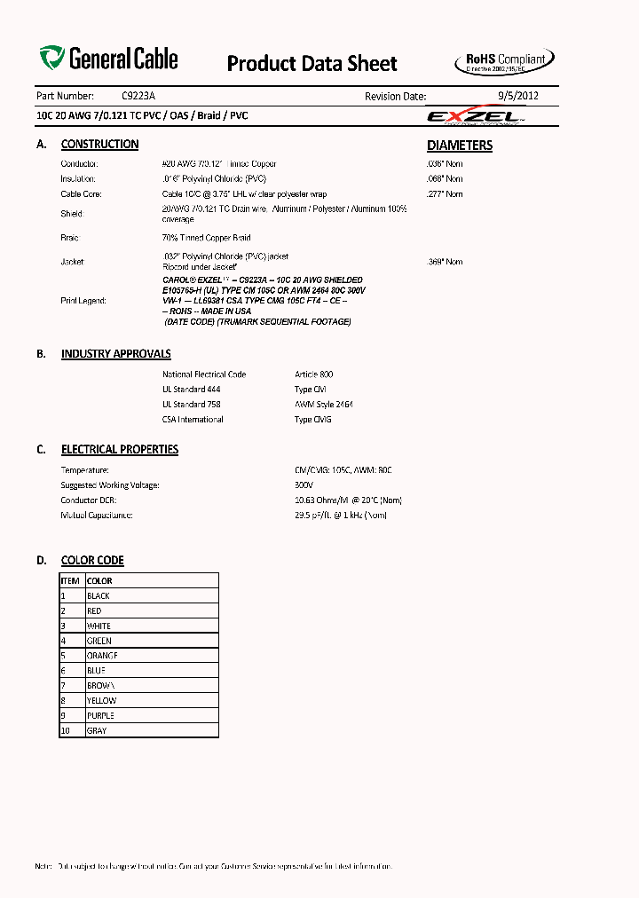 C9223A_7296518.PDF Datasheet