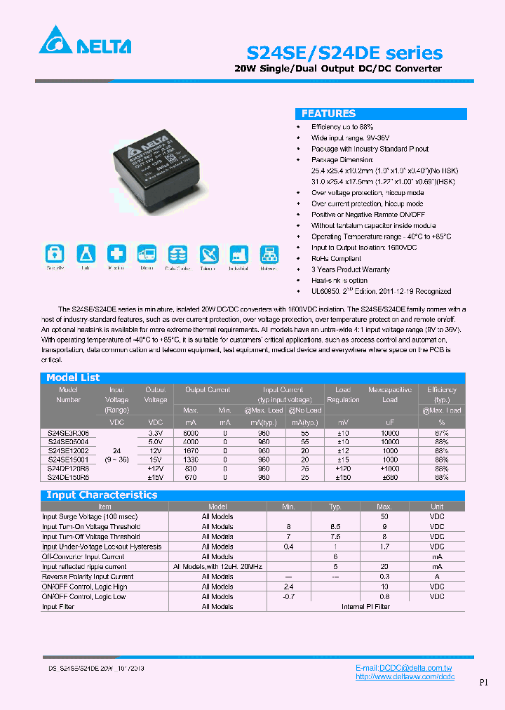 S24SE05004NDFA_7298454.PDF Datasheet