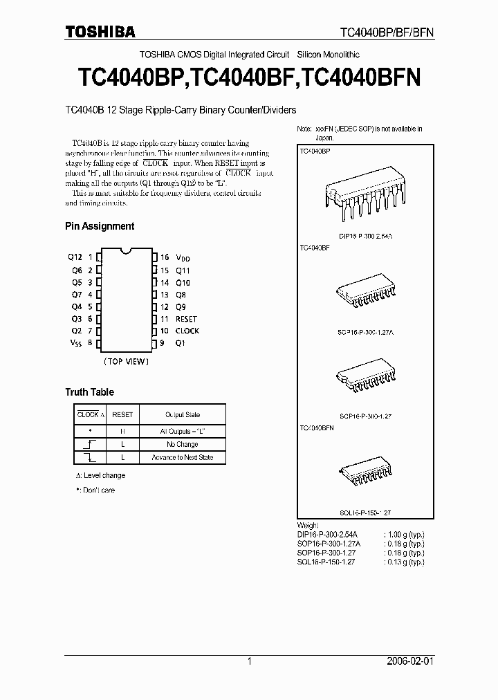 TC4040BF_7300845.PDF Datasheet