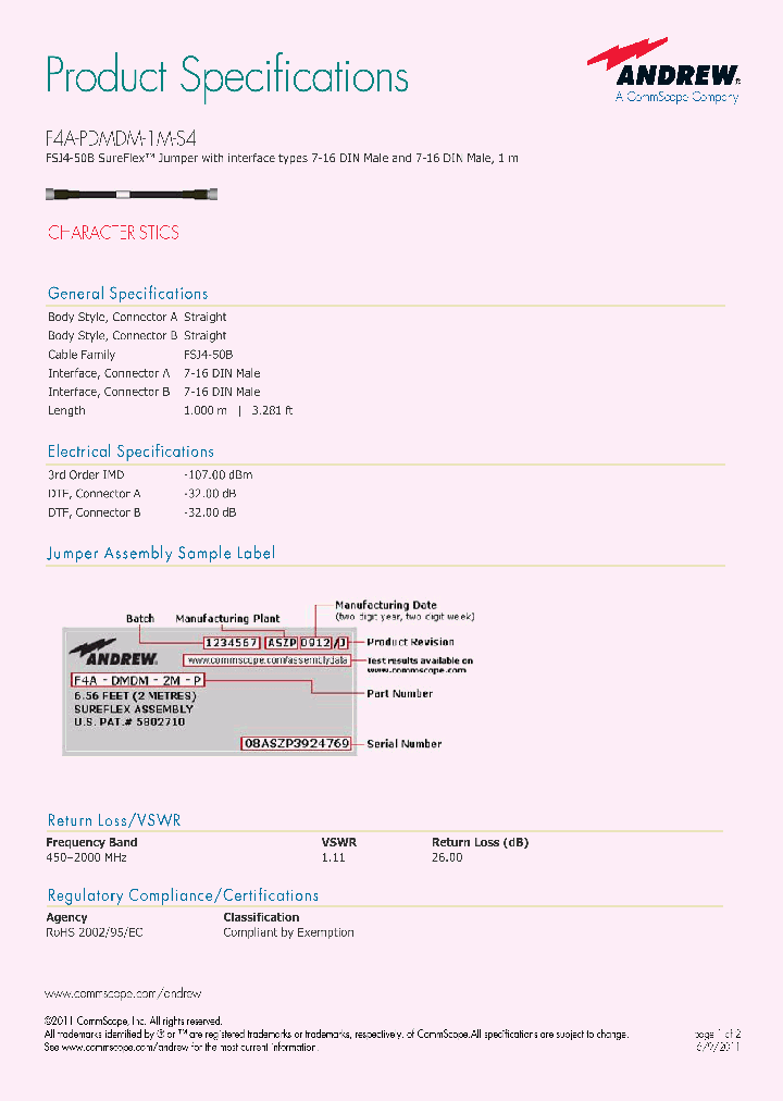 F4A-PDMDM-1M-S4_7302815.PDF Datasheet