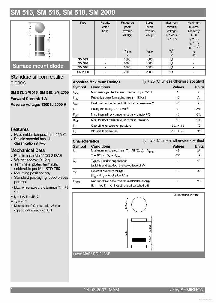 SM2000_7304767.PDF Datasheet