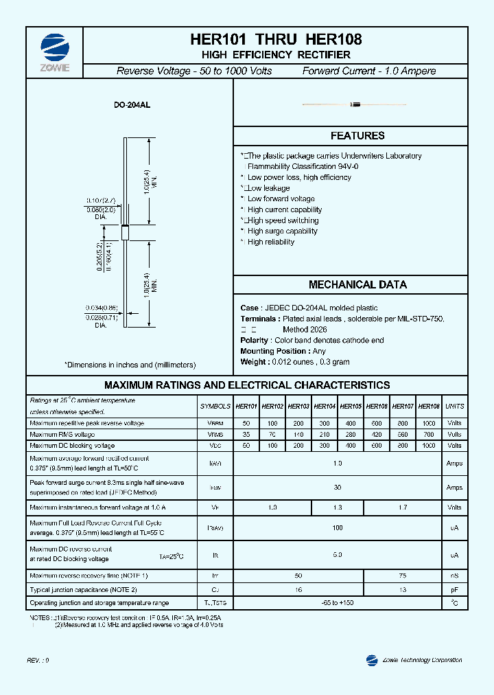 HER108_7311194.PDF Datasheet