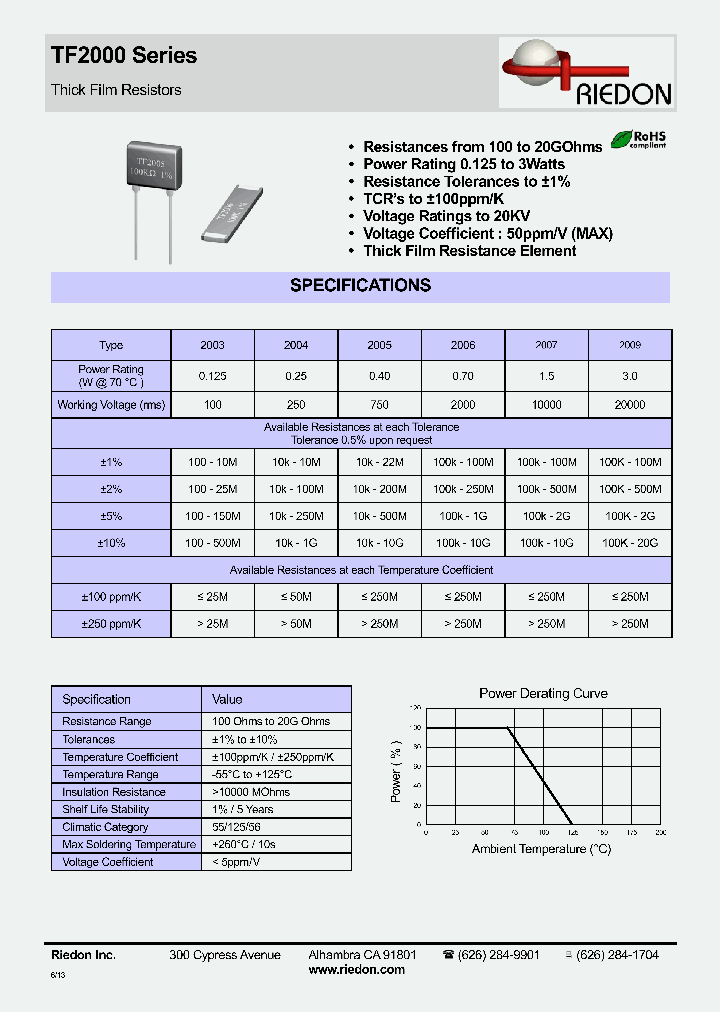 TF200313_7312643.PDF Datasheet