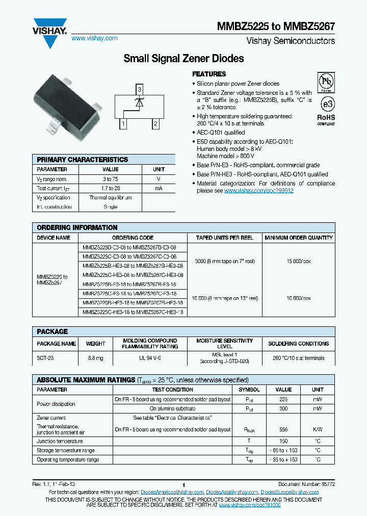 MMB41-0201K1_7313013.PDF Datasheet