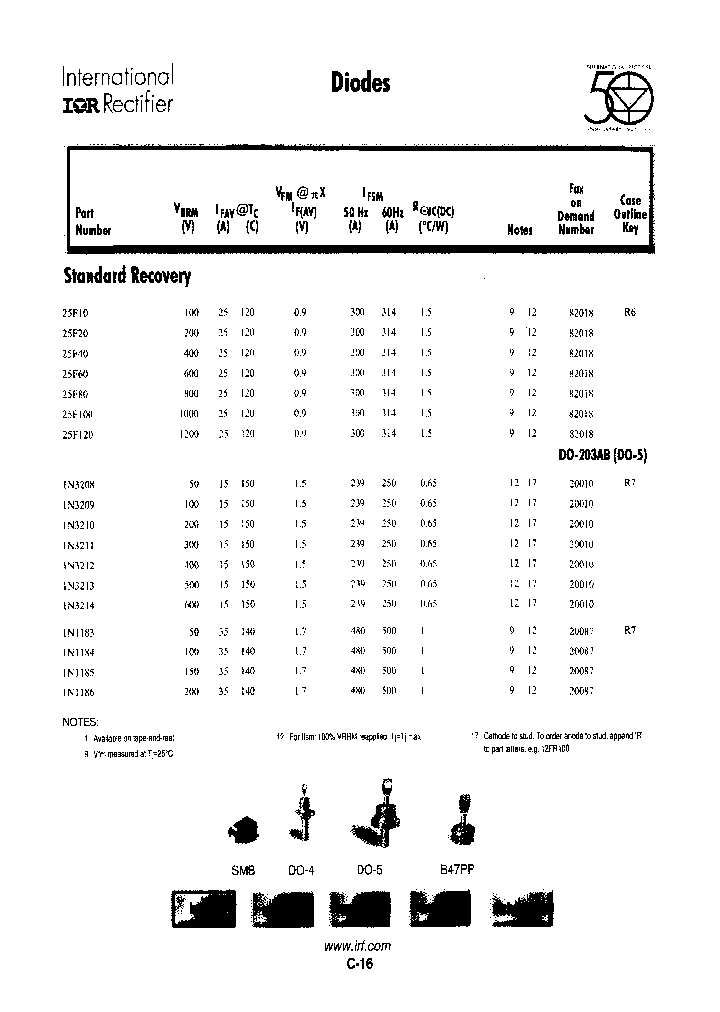 1NR3209_7313754.PDF Datasheet