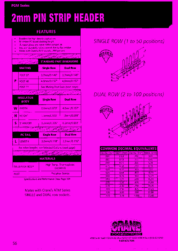 PGM-SS_7315599.PDF Datasheet