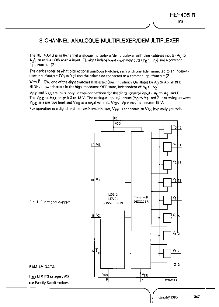 HEF4051BPB_7316655.PDF Datasheet