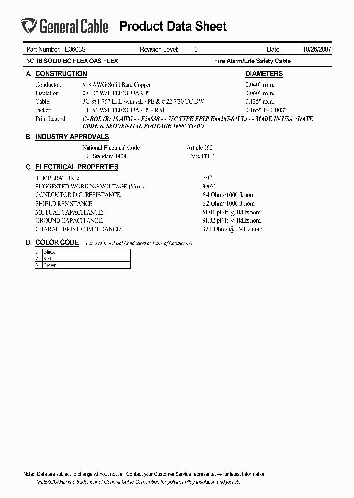 E3603S_7319391.PDF Datasheet