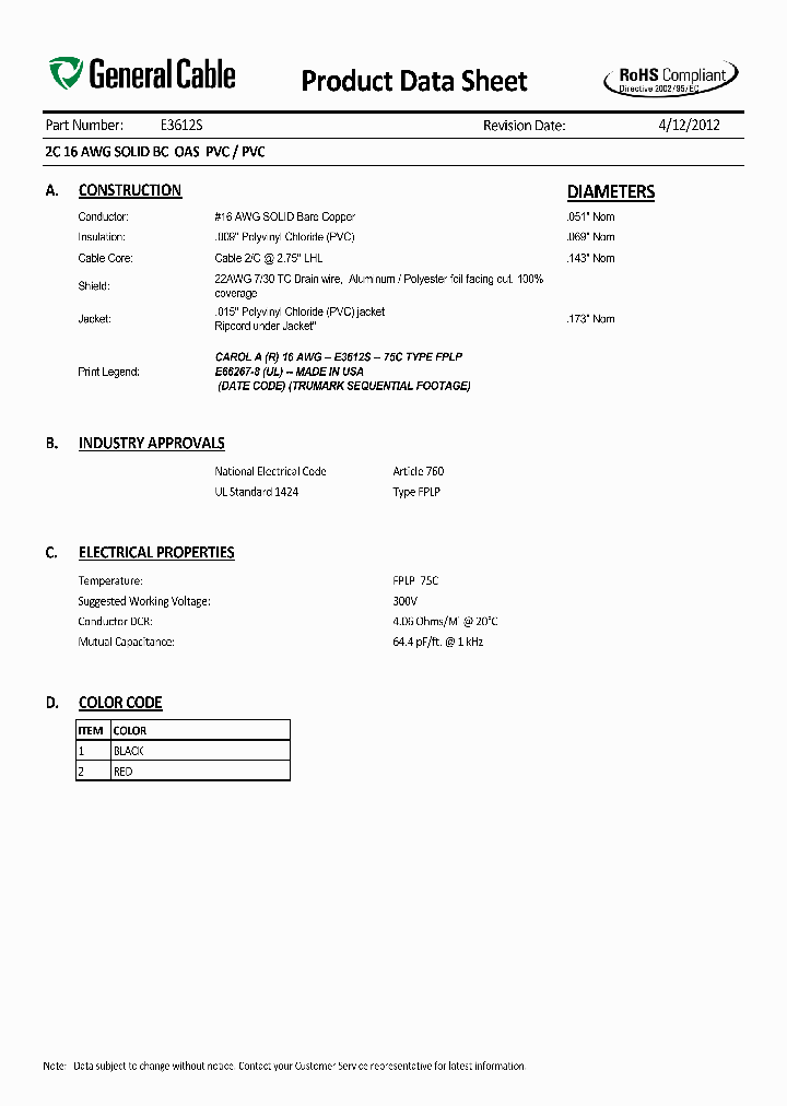 E3612S_7319394.PDF Datasheet