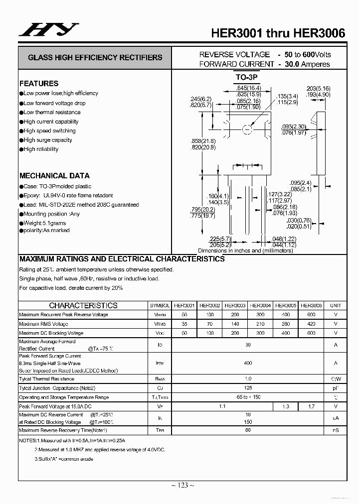 HER3001_7319740.PDF Datasheet