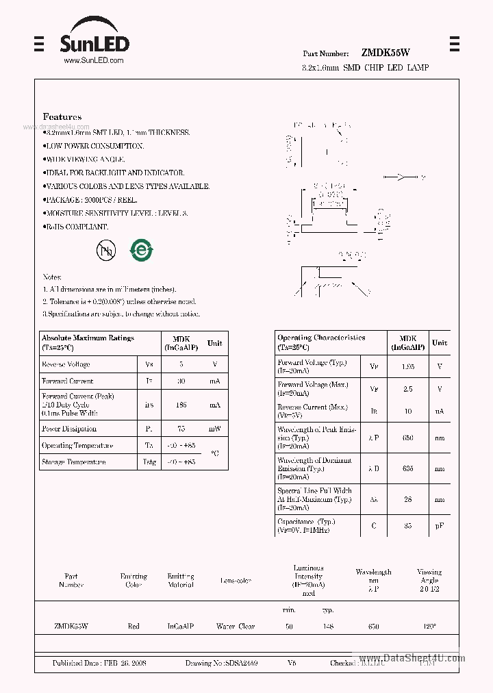 ZMDK55W_7319800.PDF Datasheet