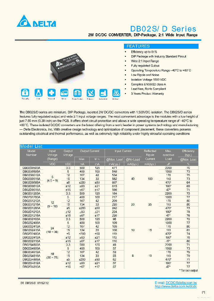 DB02D0505A_7319968.PDF Datasheet