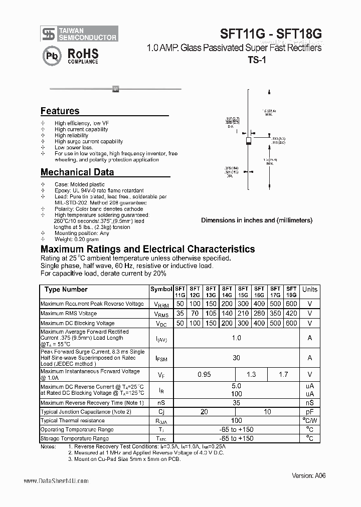 SFT13G_7320016.PDF Datasheet