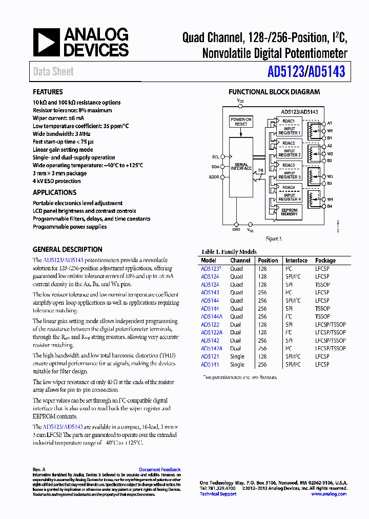 EVAL-AD5143DBZ_7320088.PDF Datasheet