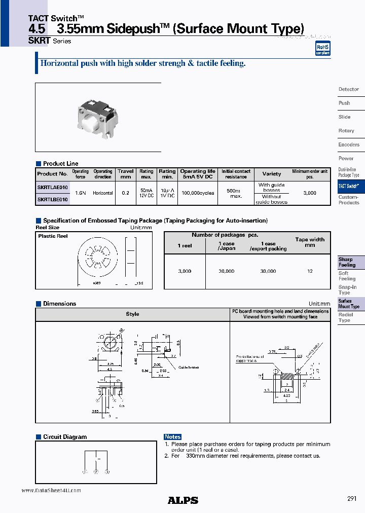 SKRT_7320236.PDF Datasheet