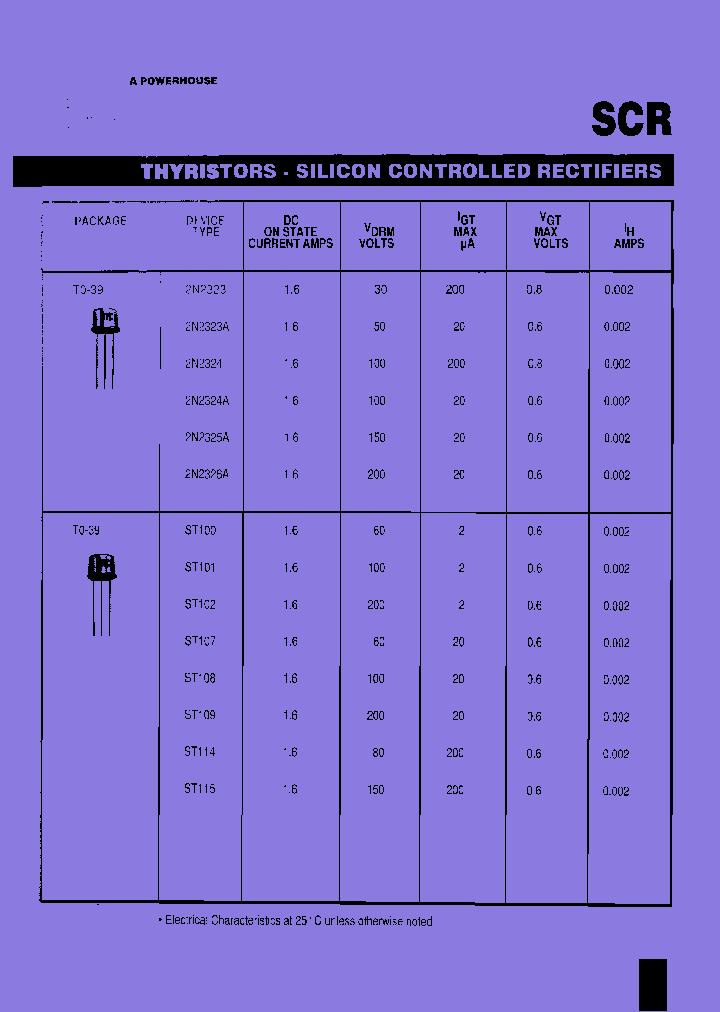 ST100_7320960.PDF Datasheet