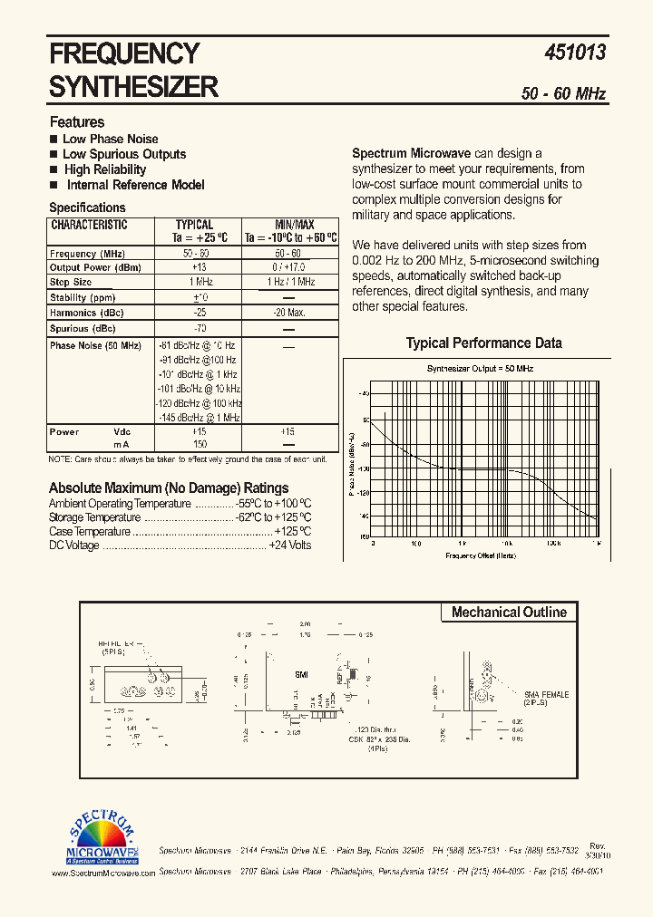 451013_7321174.PDF Datasheet
