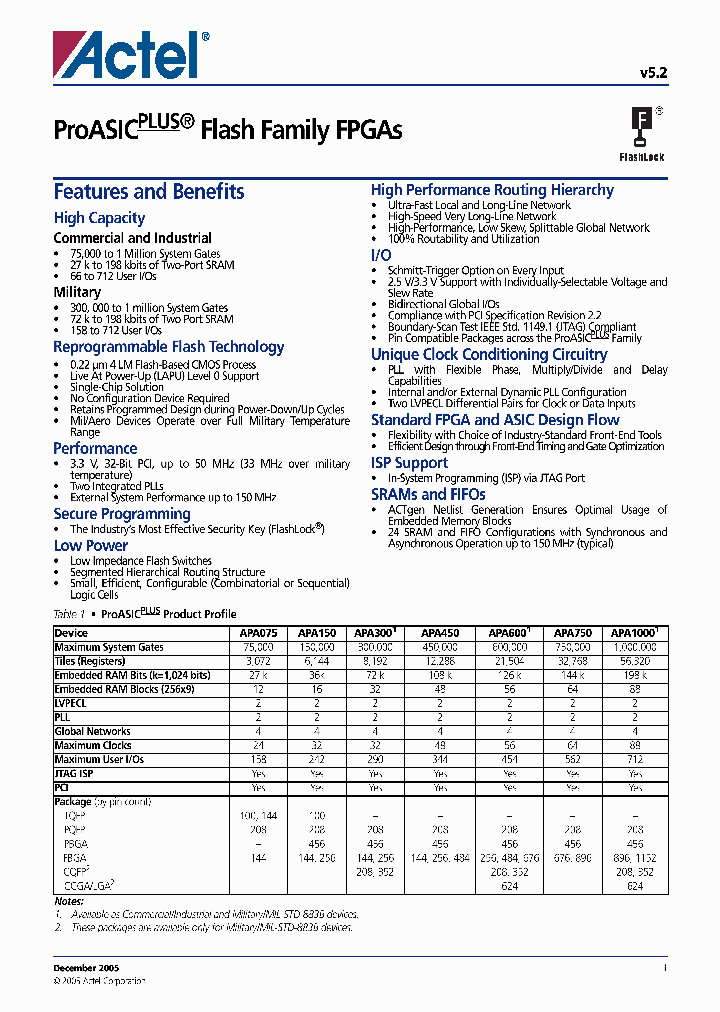 APA300_7321399.PDF Datasheet