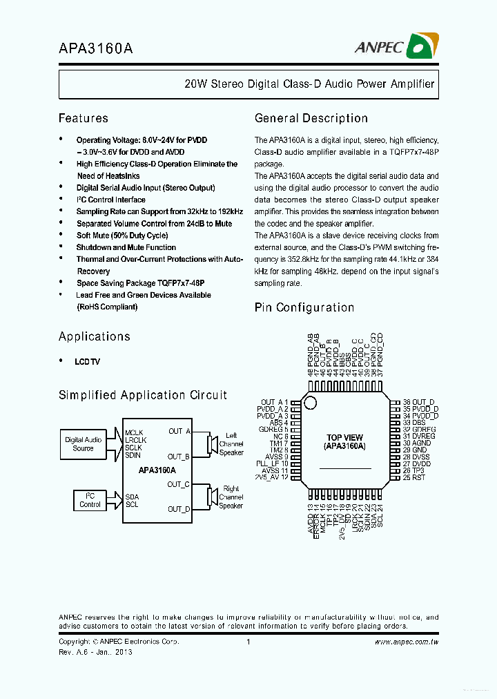 APA3160A_7321404.PDF Datasheet