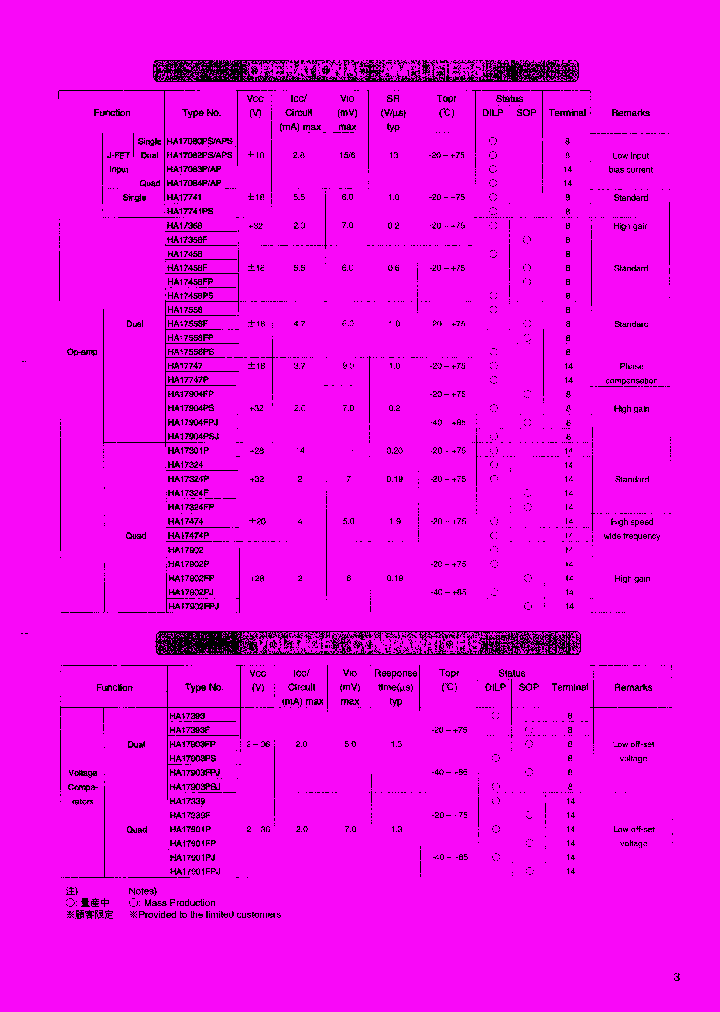 HA17904FPJ-EL-E_7322241.PDF Datasheet
