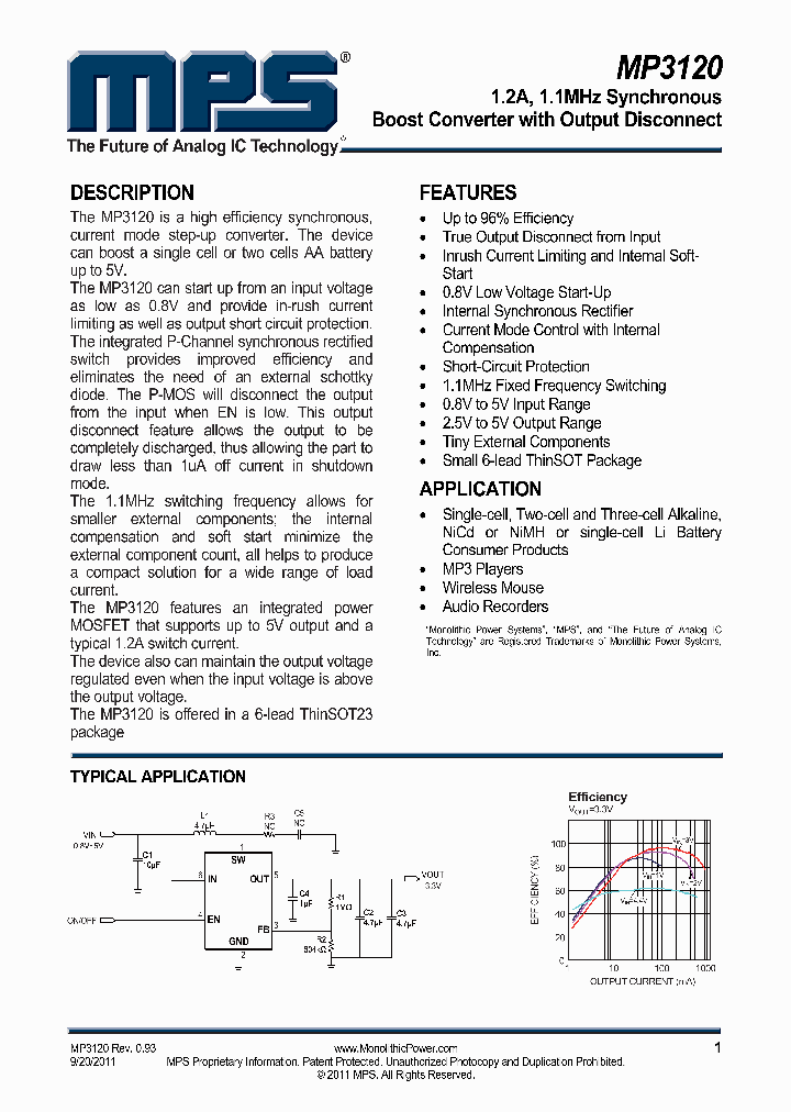 MP3120_7323316.PDF Datasheet