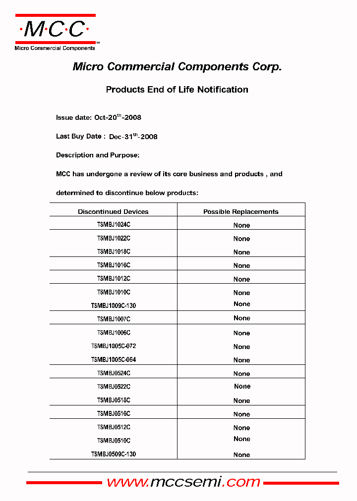 TSMBJ0310CP_7323482.PDF Datasheet