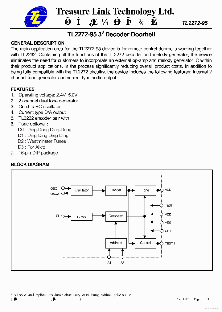 TL2272-95_7323593.PDF Datasheet