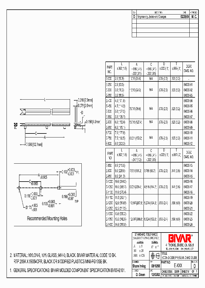E-950_7324010.PDF Datasheet